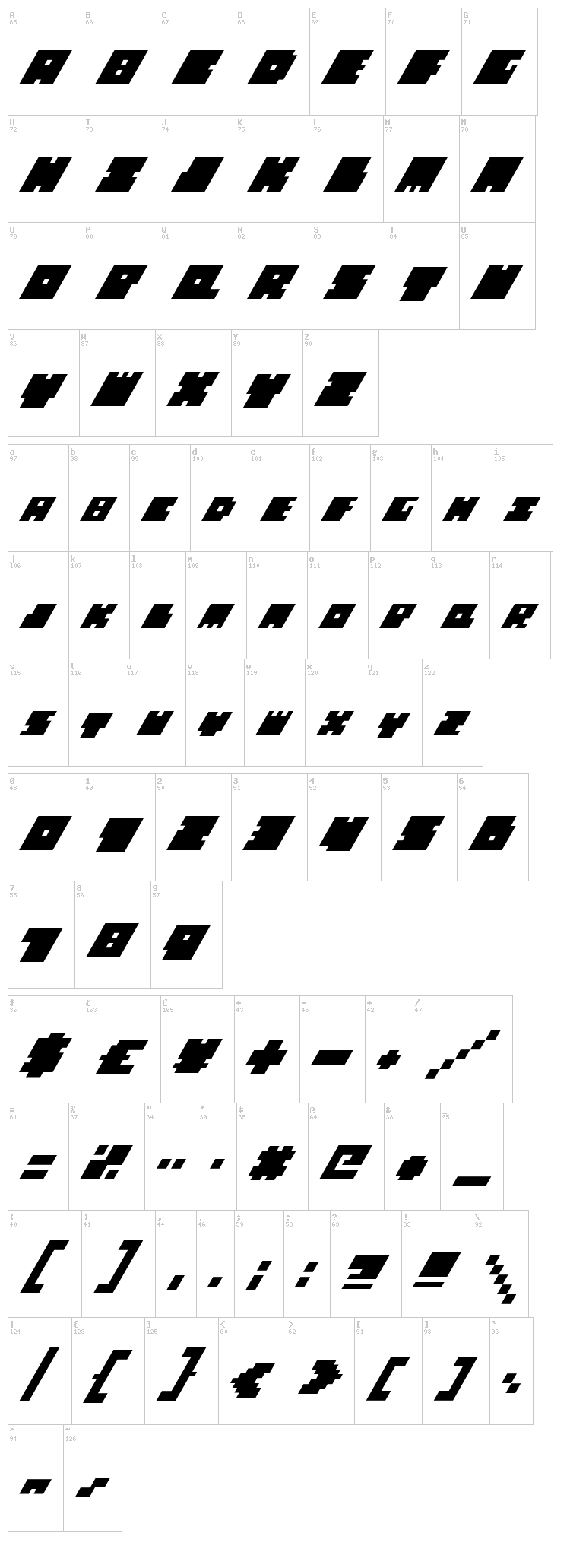 Big Bad Blocks font map